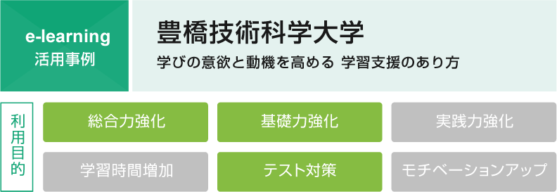 活用事例 英語学習アドバイザーとともにグローバル人材を育てる アルク