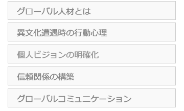 ［プログラム内容］・グローバル人材とは・異文化遭遇時の行動心理・個人ビジョンの明確化・信頼関係の構築・グローバルコミュニケーション