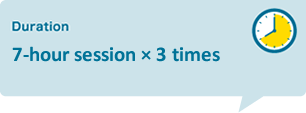 導入時間：1日7時間×3日間